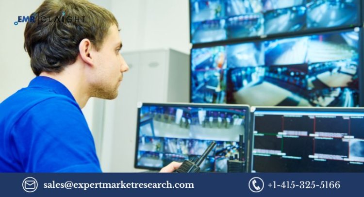 Trade Surveillance System Market: Trends, Opportunities, and Growth Outlook (2025-2034)