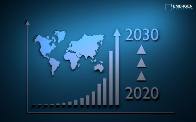 Benzyl Alcohol Market Size, Share & Trends Analysis Report by 2033